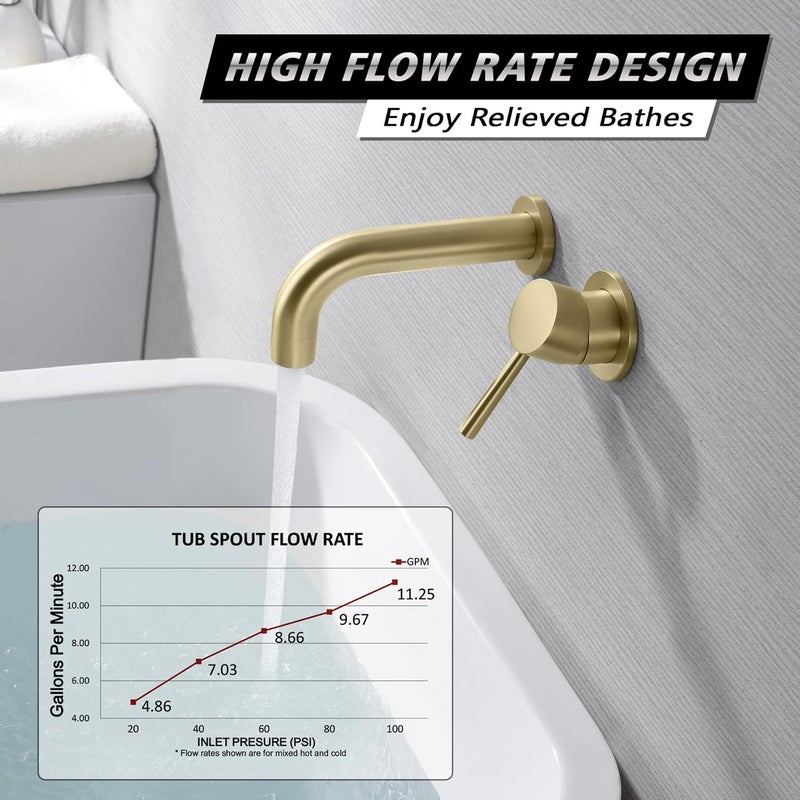 sumerain Wall Mount Bathtub Faucet Tub Filler with Valve, Brushed Gold Single Handle - Image 3